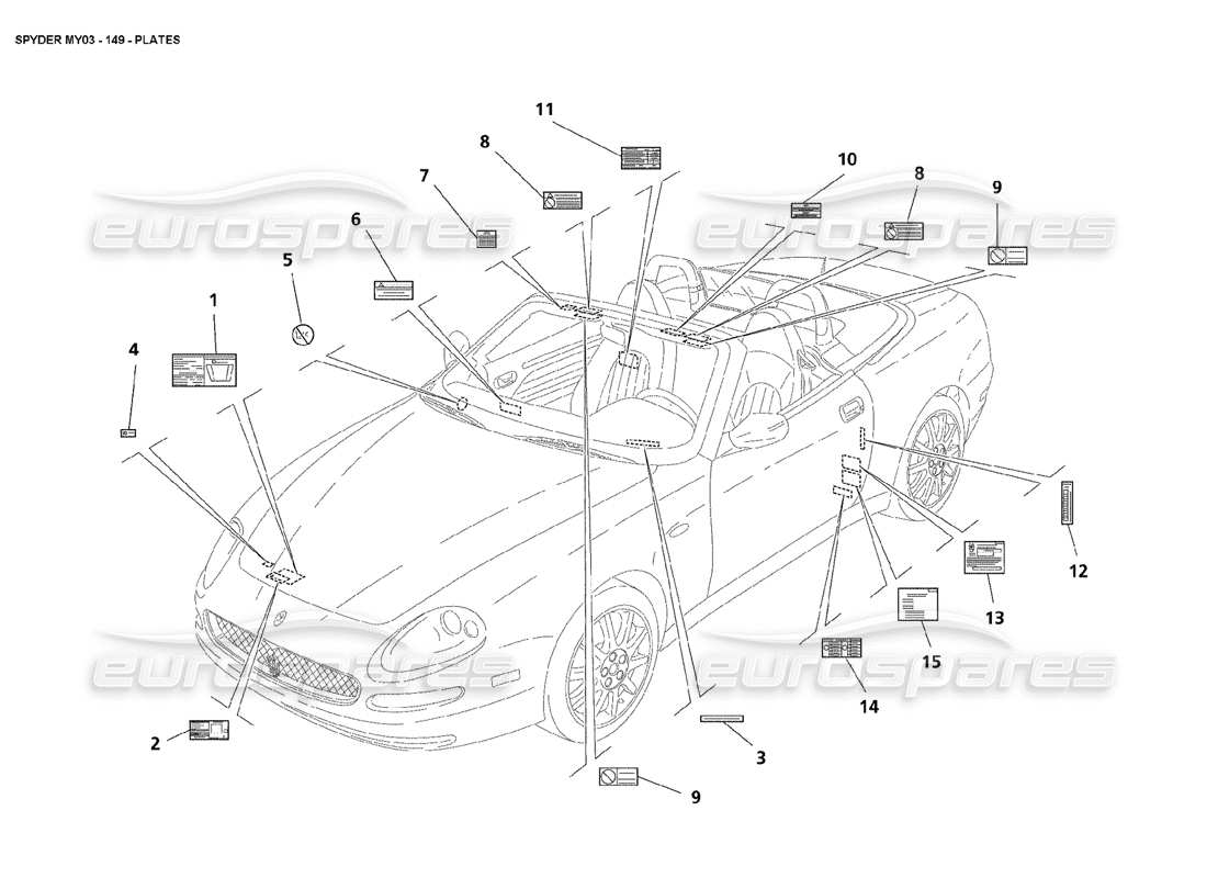 maserati 4200 spyder (2003) platos diagrama de piezas