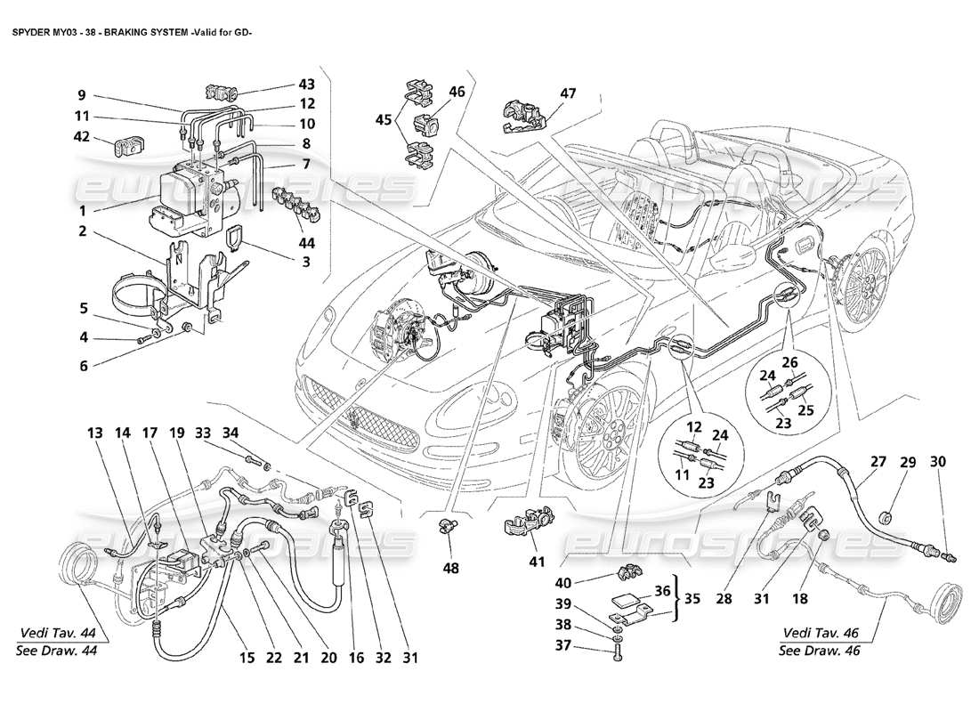 maserati 4200 spyder (2003) sistema de frenos - válido para gd diagrama de piezas