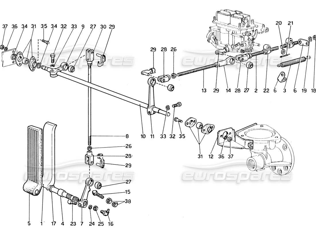 diagrama de pieza que contiene el número de pieza 6x25-uni 5739