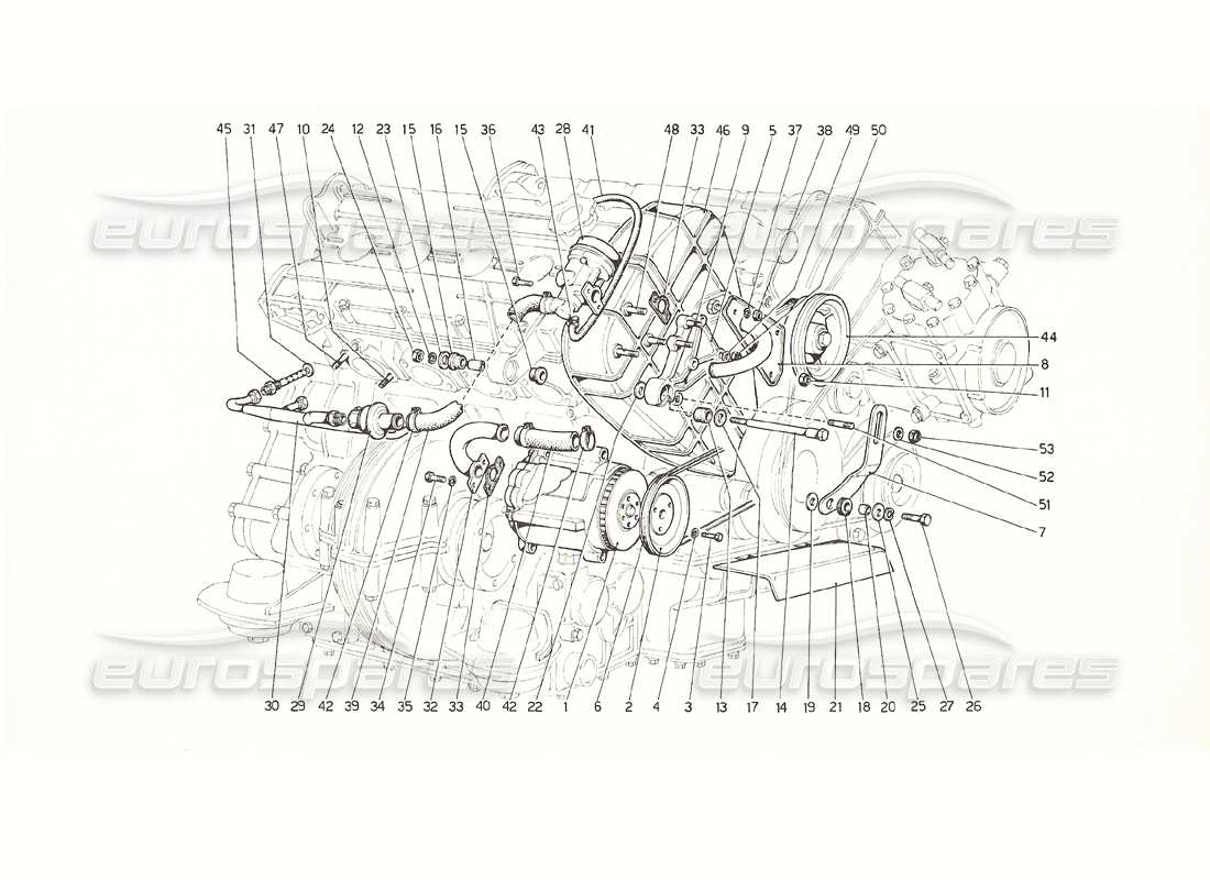 ferrari 308 gt4 dino (1976) diagrama de piezas de bomba de aire delantera y tuberías (versión 1976 de ee. uu.)