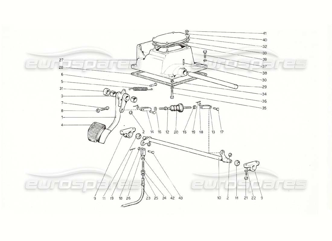 ferrari 308 gt4 dino (1976) diagrama de piezas del tablero de pedales: control del embrague (versión rh d)