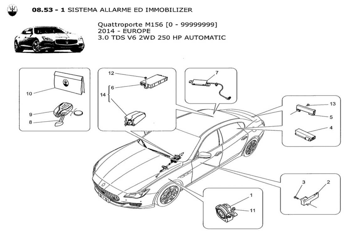 maserati qtp. v6 3.0 tds 250bhp 2014 diagrama de piezas del sistema de alarma e inmovilizador