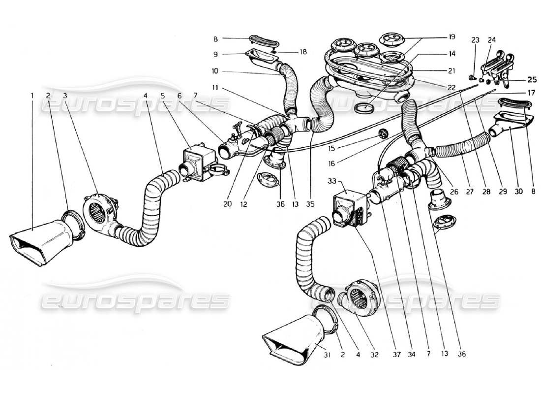 ferrari 308 gtb (1976) sistema de calefacción diagrama de piezas