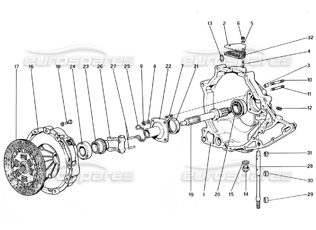 ferrari 308 gtb (1976) unidad de embrague y cubierta diagrama de piezas