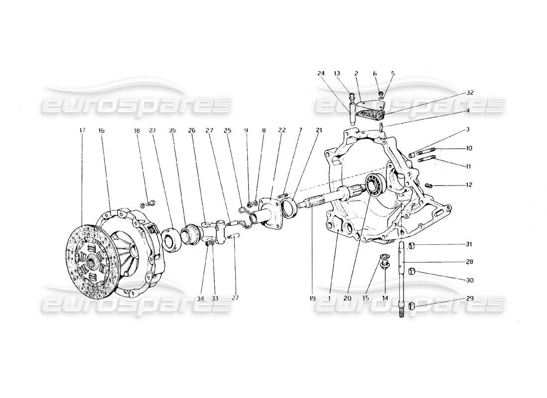 ferrari 308 gt4 dino (1979) diagrama de piezas de la unidad de embrague y la cubierta