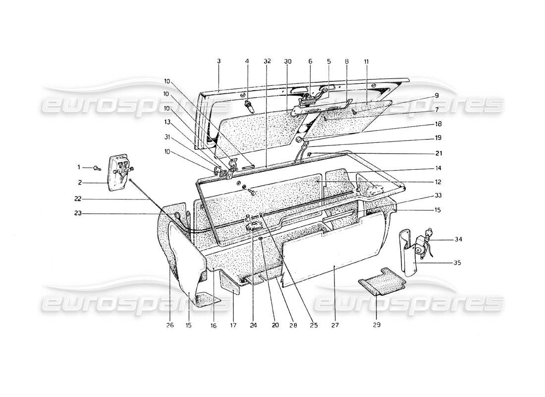 ferrari 308 gt4 dino (1979) diagrama de piezas de la tapa del maletero