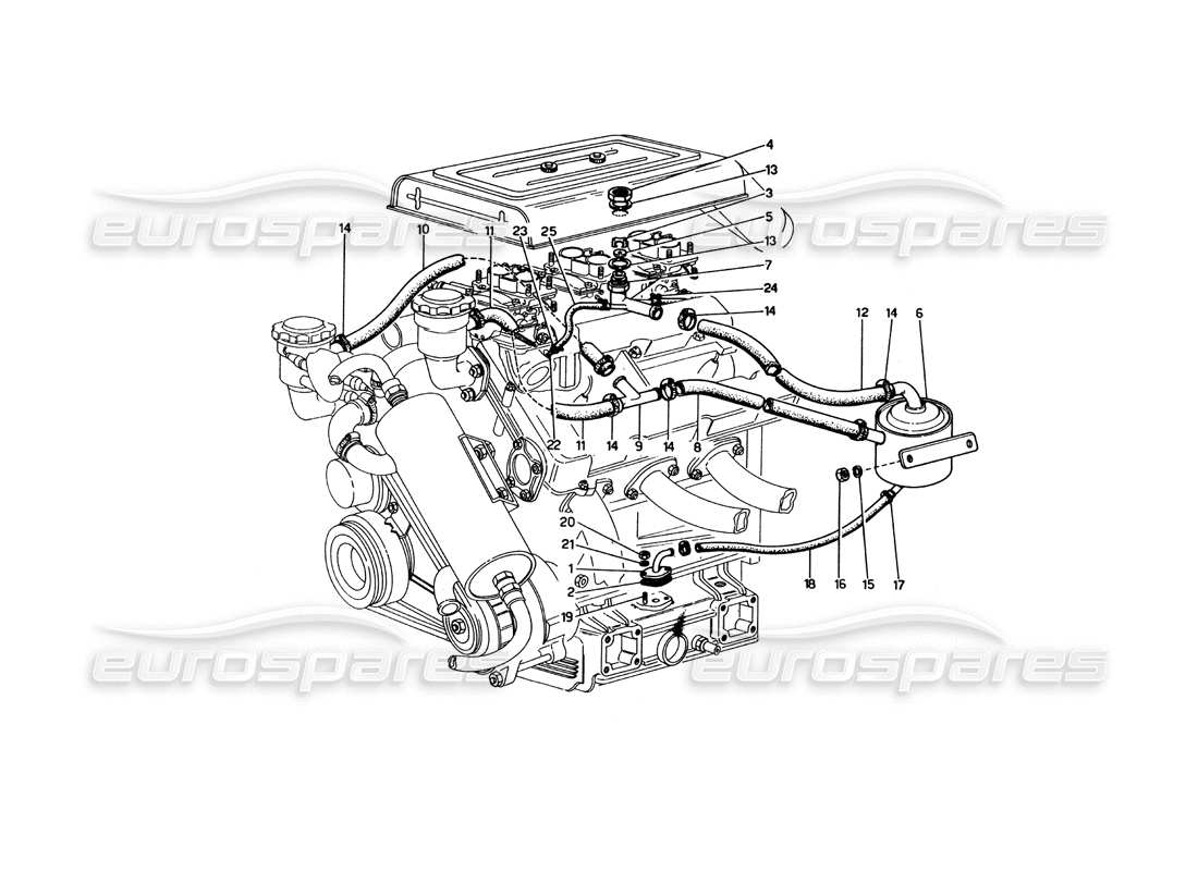 ferrari 246 dino (1975) soplado - por diagrama de piezas del sistema