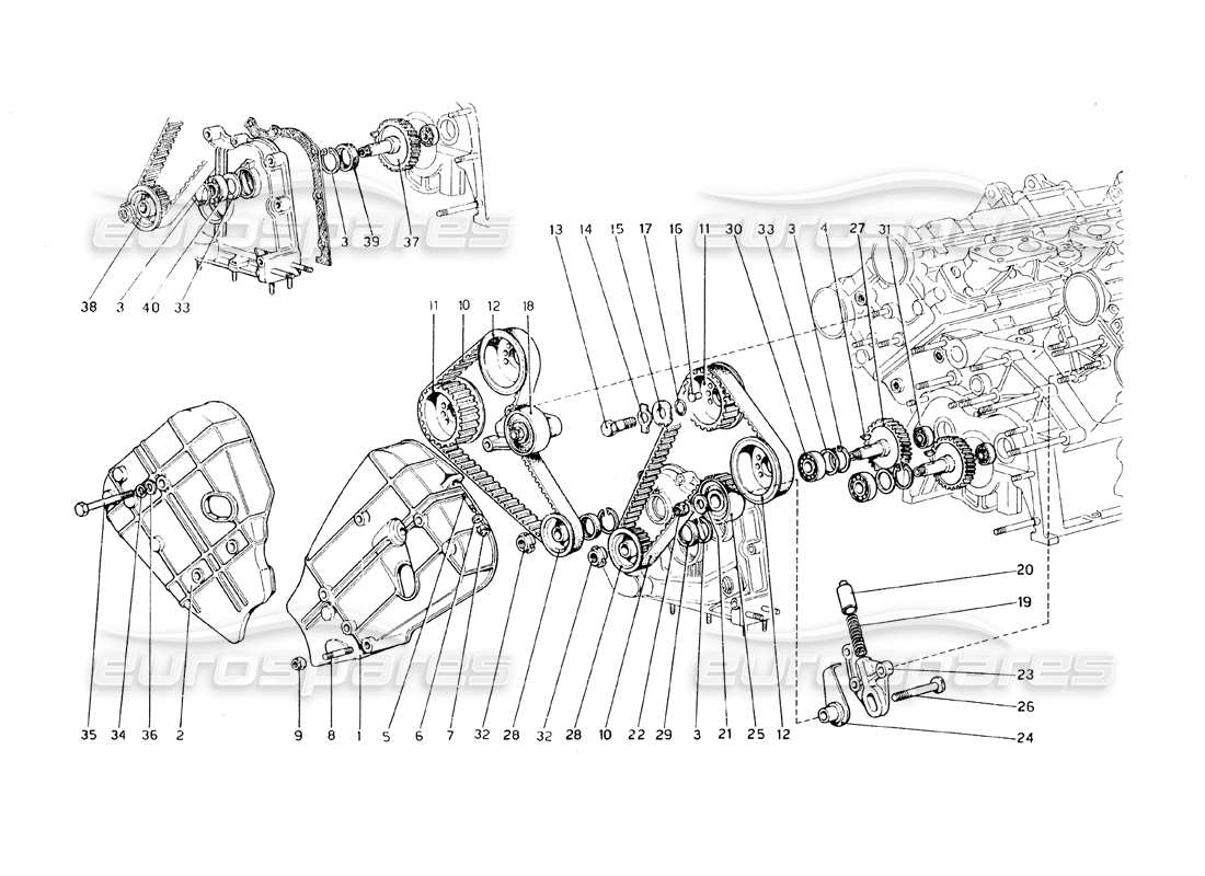 ferrari 308 gt4 dino (1979) sistema de sincronización: diagrama de piezas de controles