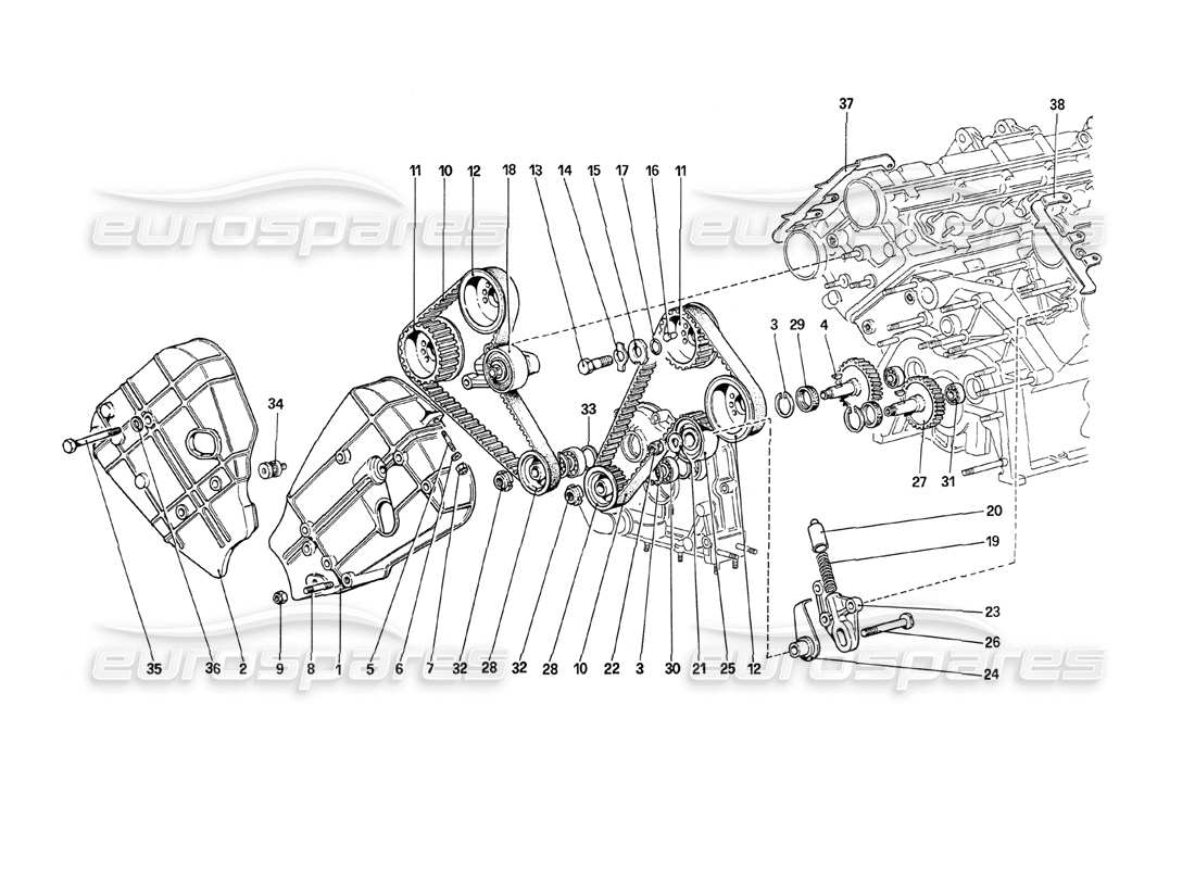 ferrari 208 turbo (1989) sistema de sincronización - controles diagrama de piezas