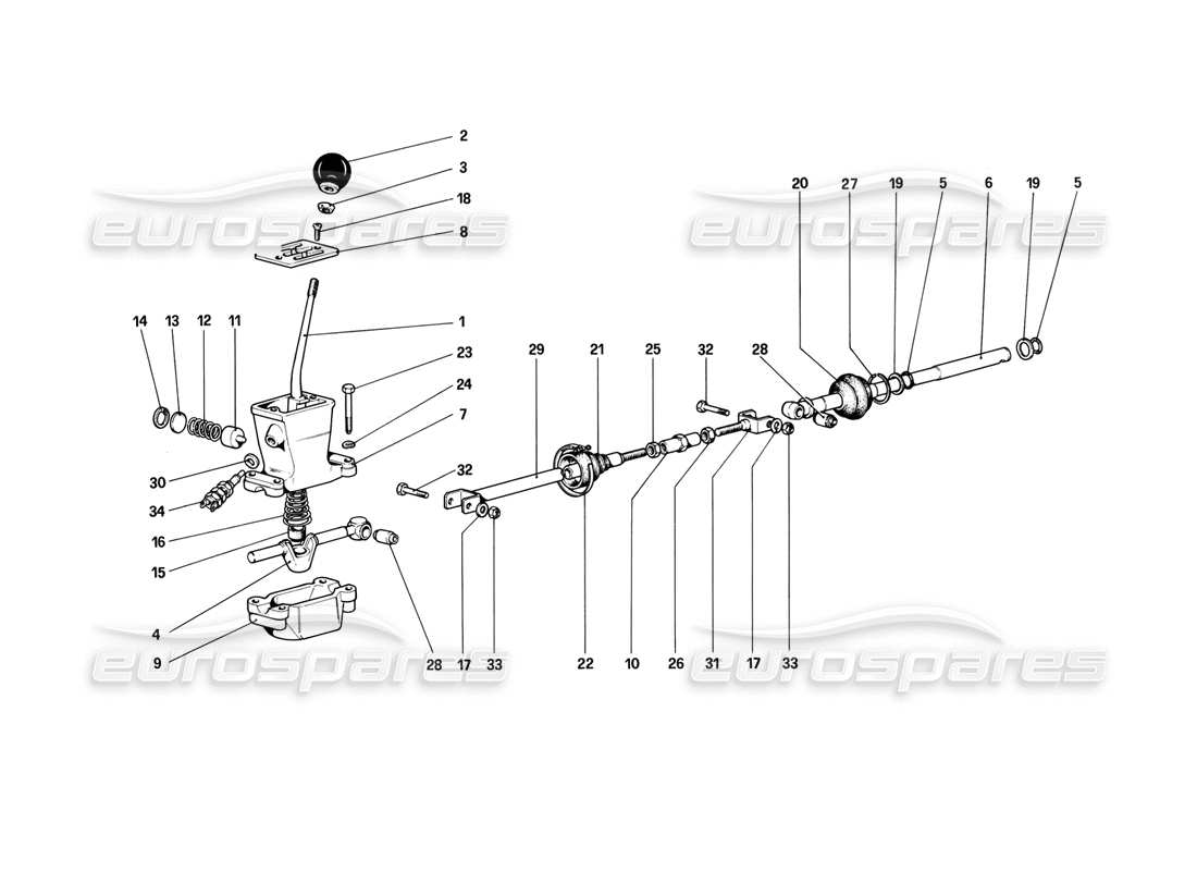 ferrari 308 (1981) gtbi/gtsi diagrama de piezas de los controles exteriores de la caja de cambios