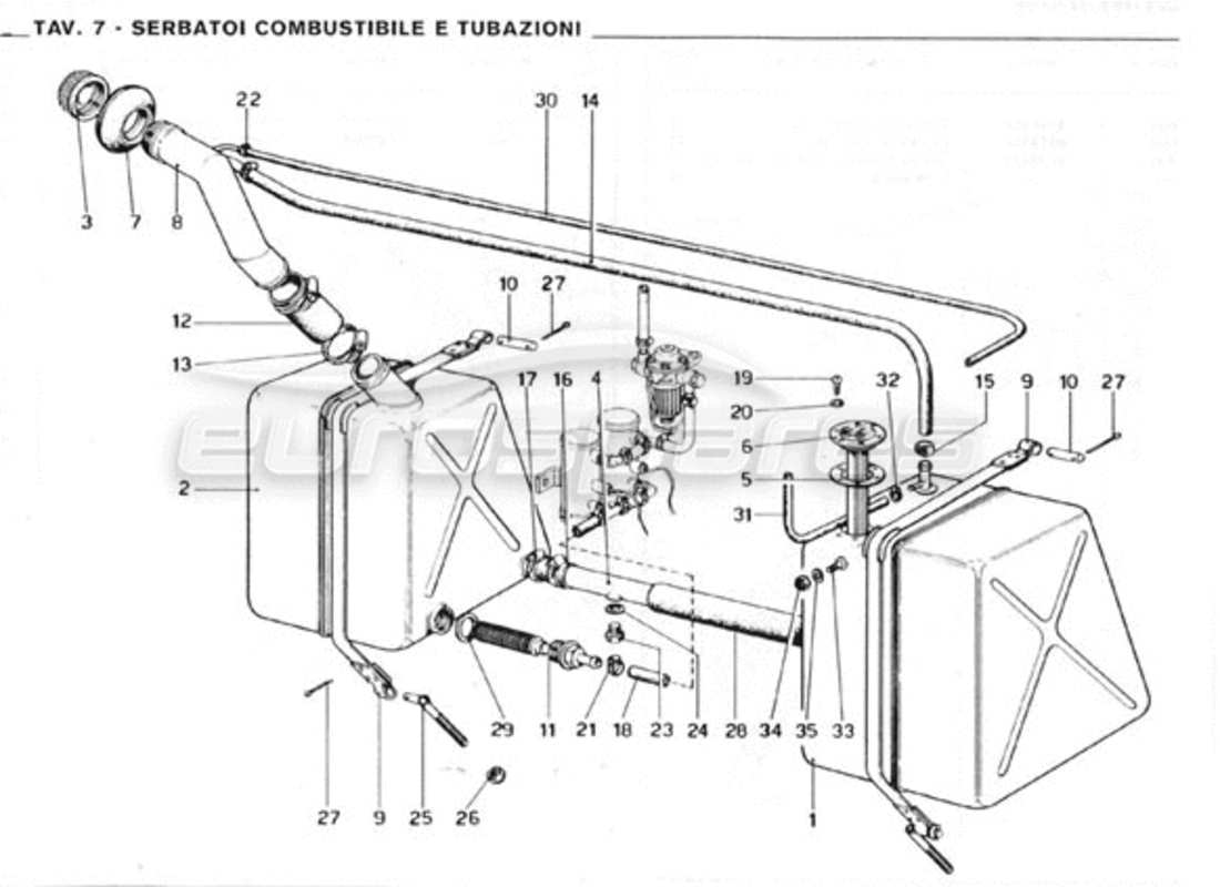 ferrari 246 gt series 1 fuel system diagrama de piezas