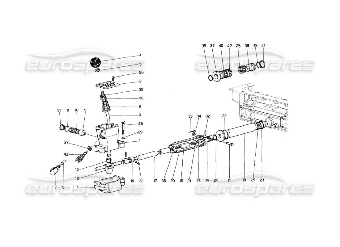 ferrari 246 dino (1975) diagrama de piezas de los controles exteriores de la caja de cambios