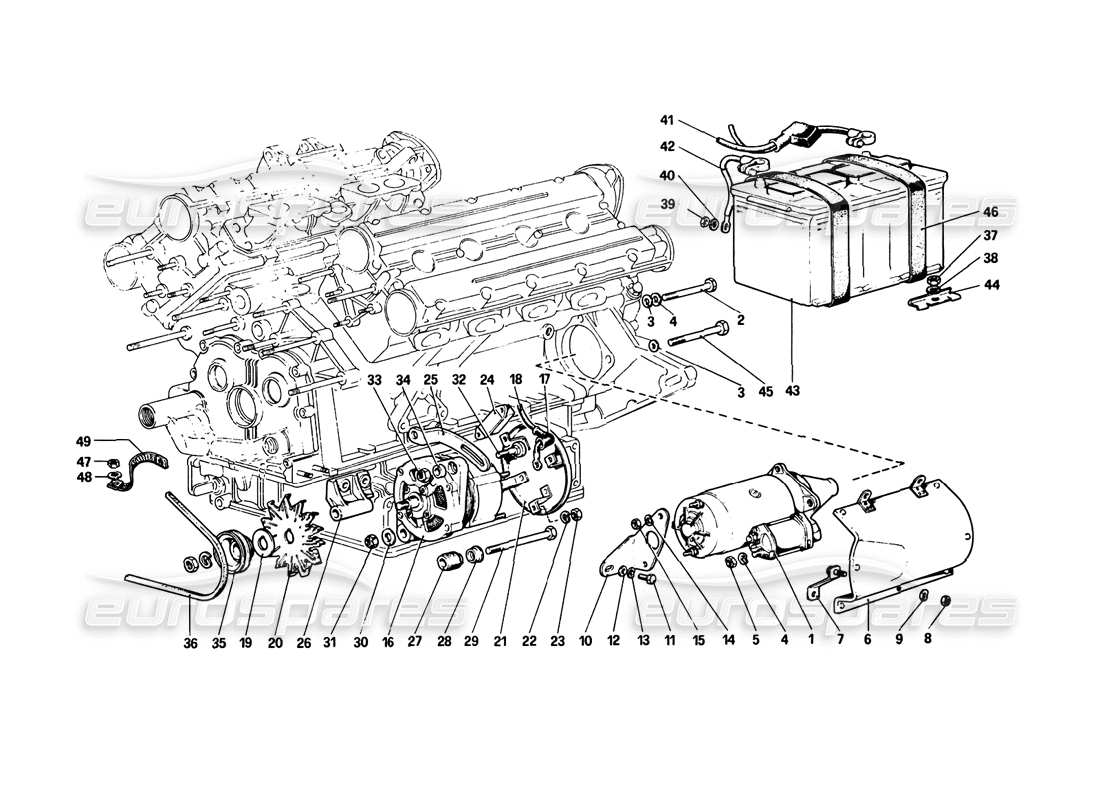 ferrari 308 gtb (1980) diagrama de piezas del sistema de generación eléctrica