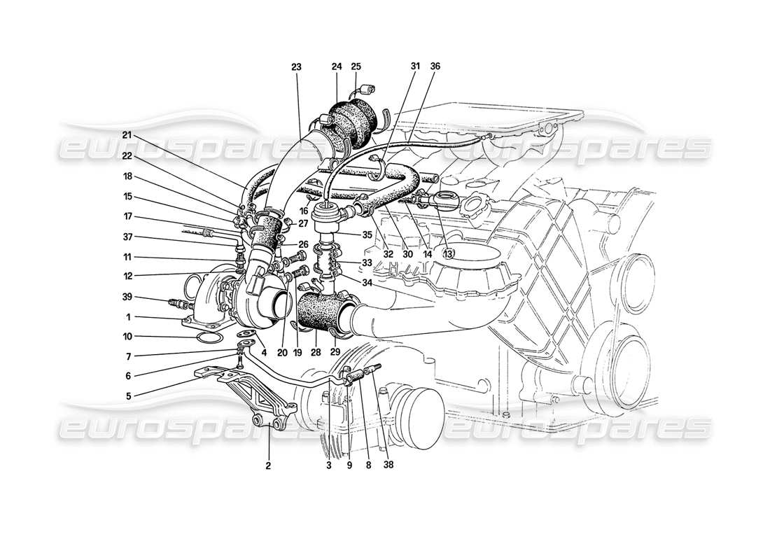 ferrari 208 turbo (1989) turbo - sistema de carga diagrama de piezas