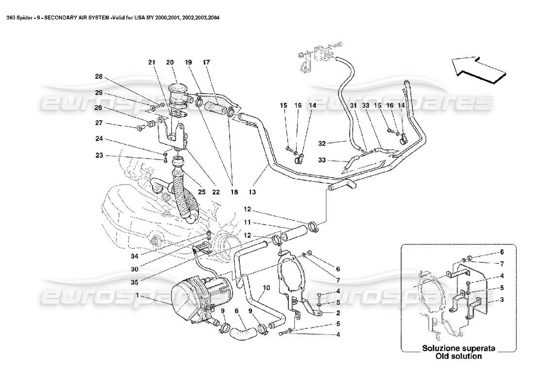 ferrari 360 spider sistema de aire secundario diagrama de piezas