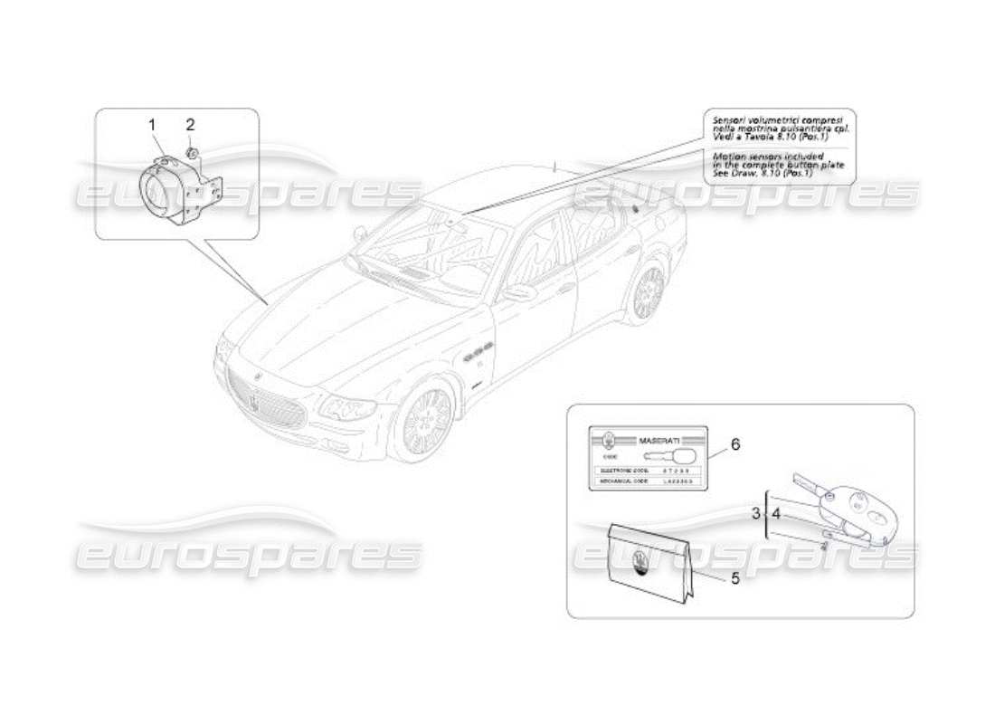 maserati qtp. (2005) 4.2 sistema de alarma e inmovilizador diagrama de piezas