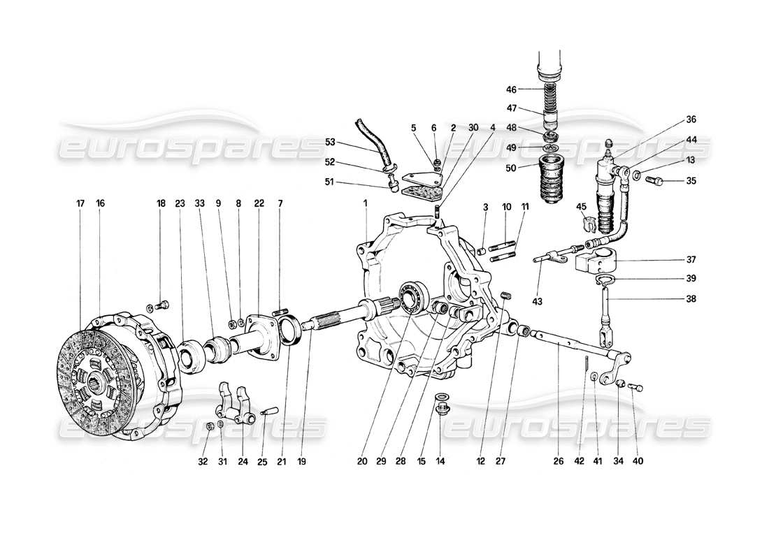 ferrari mondial 8 (1981) embrague y controles diagrama de piezas