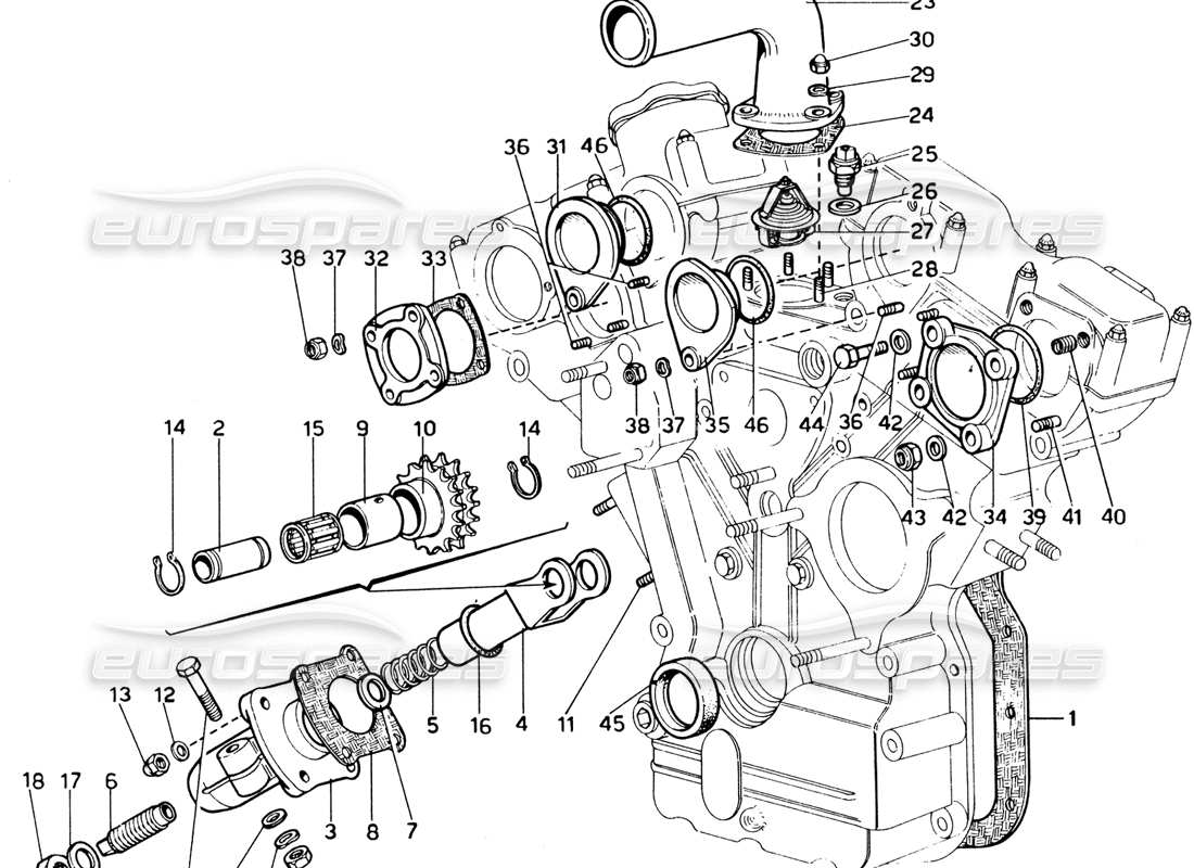 ferrari 365 gtb4 daytona (1969) diagrama de piezas de sincronización