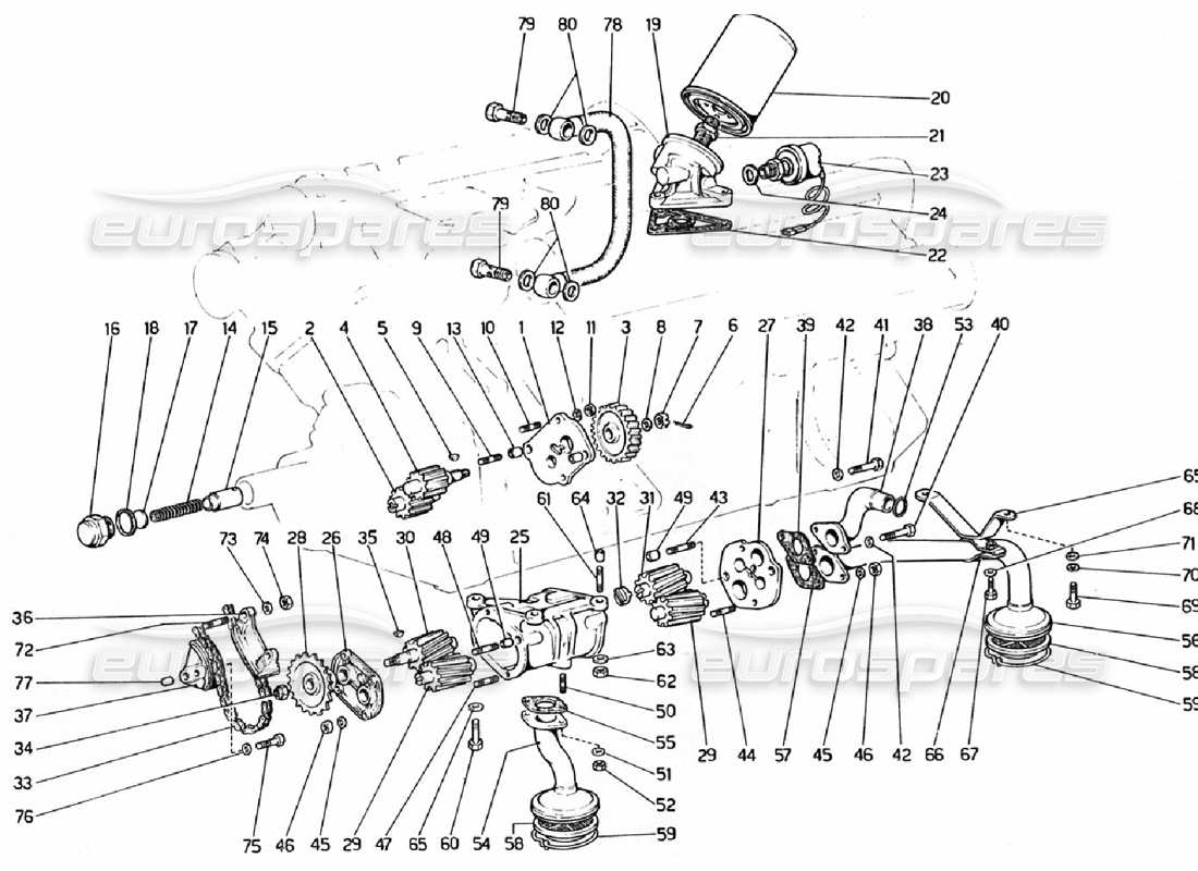 ferrari 308 gtb (1976) diagrama de piezas del filtro de aceite y bombas