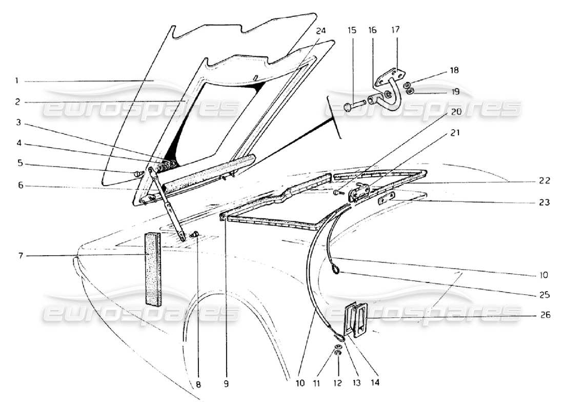 ferrari 308 gtb (1976) mesa con tapa del compartimento frontal diagrama de piezas