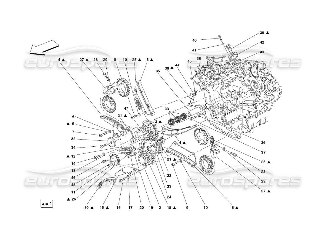 ferrari 430 challenge (2006) sincronización: diagrama de piezas de controles