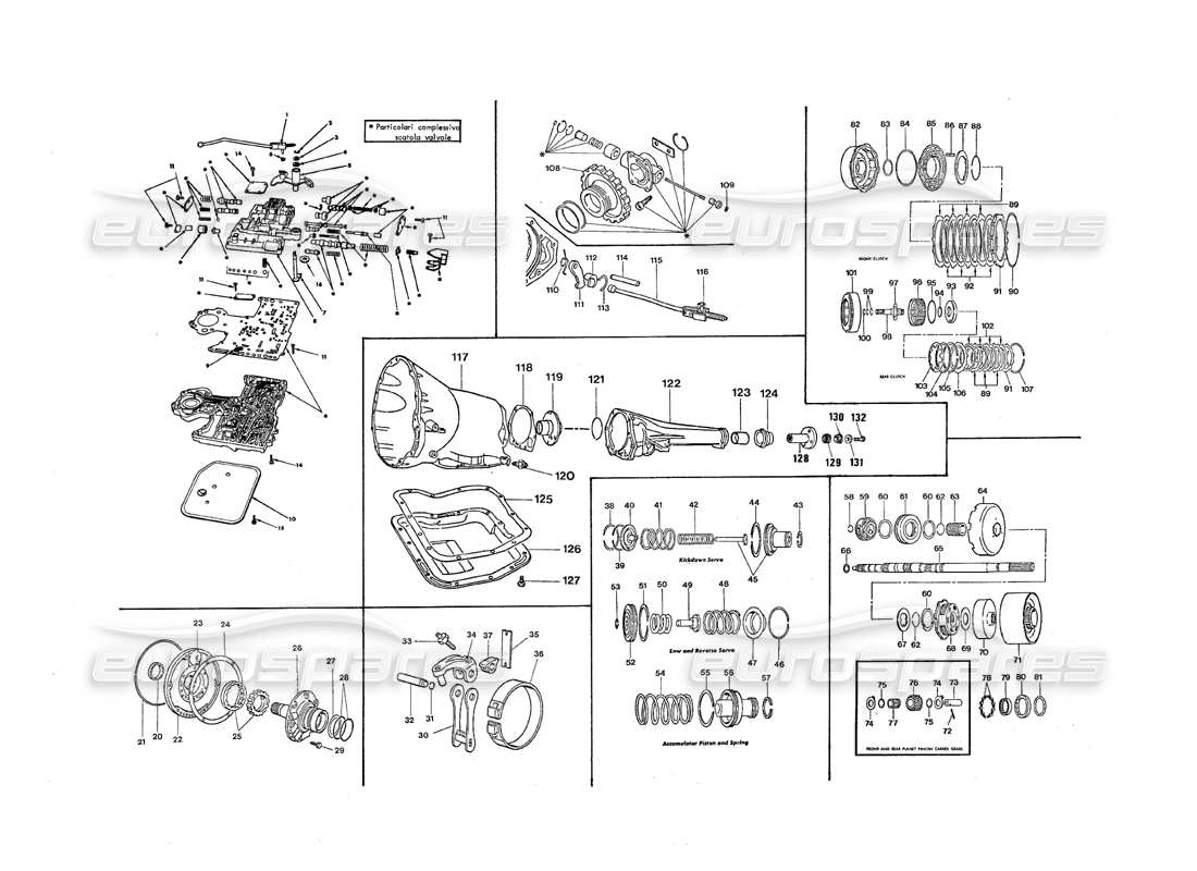 maserati qtp.v8 4.9 (s3) 1979 transmisión automática diagrama de piezas