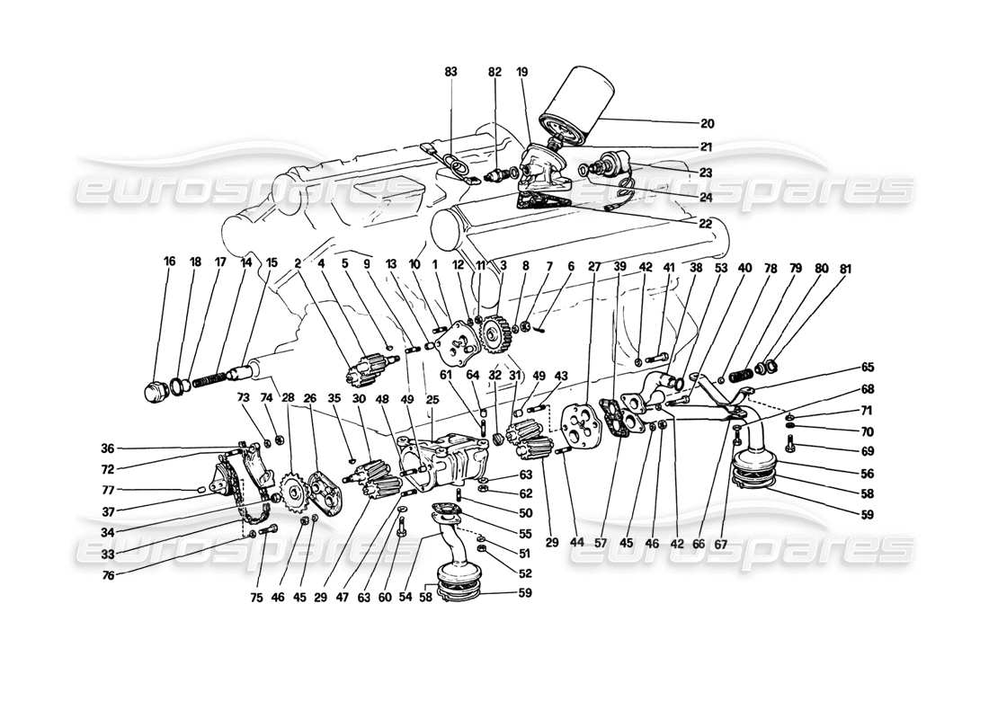 ferrari 308 gtb (1980) diagrama de piezas del filtro de aceite y bombas (308 gtb)