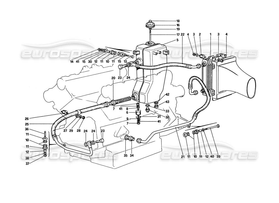 ferrari 308 gtb (1980) sistema de lubricación (308 gtb) diagrama de piezas