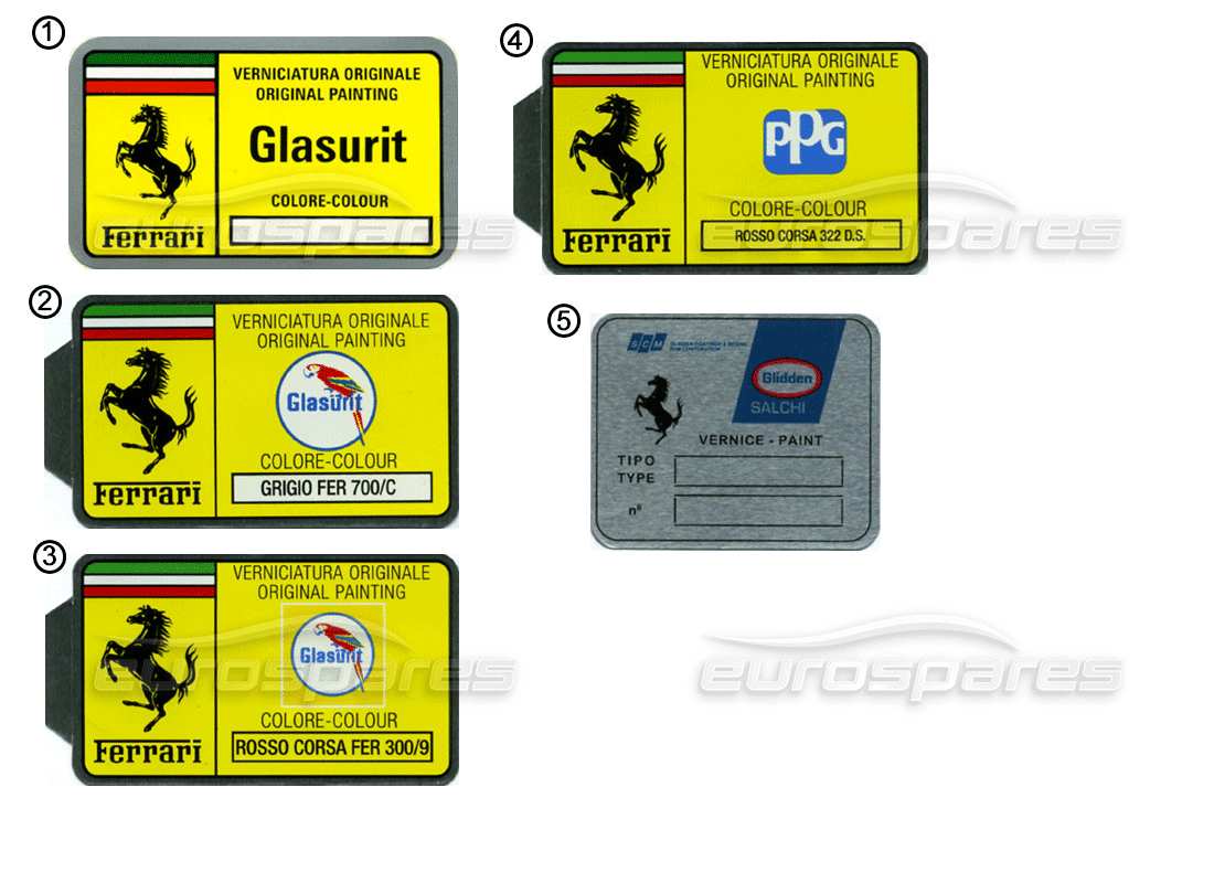 ferrari miscellaneous ferrari pegatinas - diagrama de piezas del código de pintura