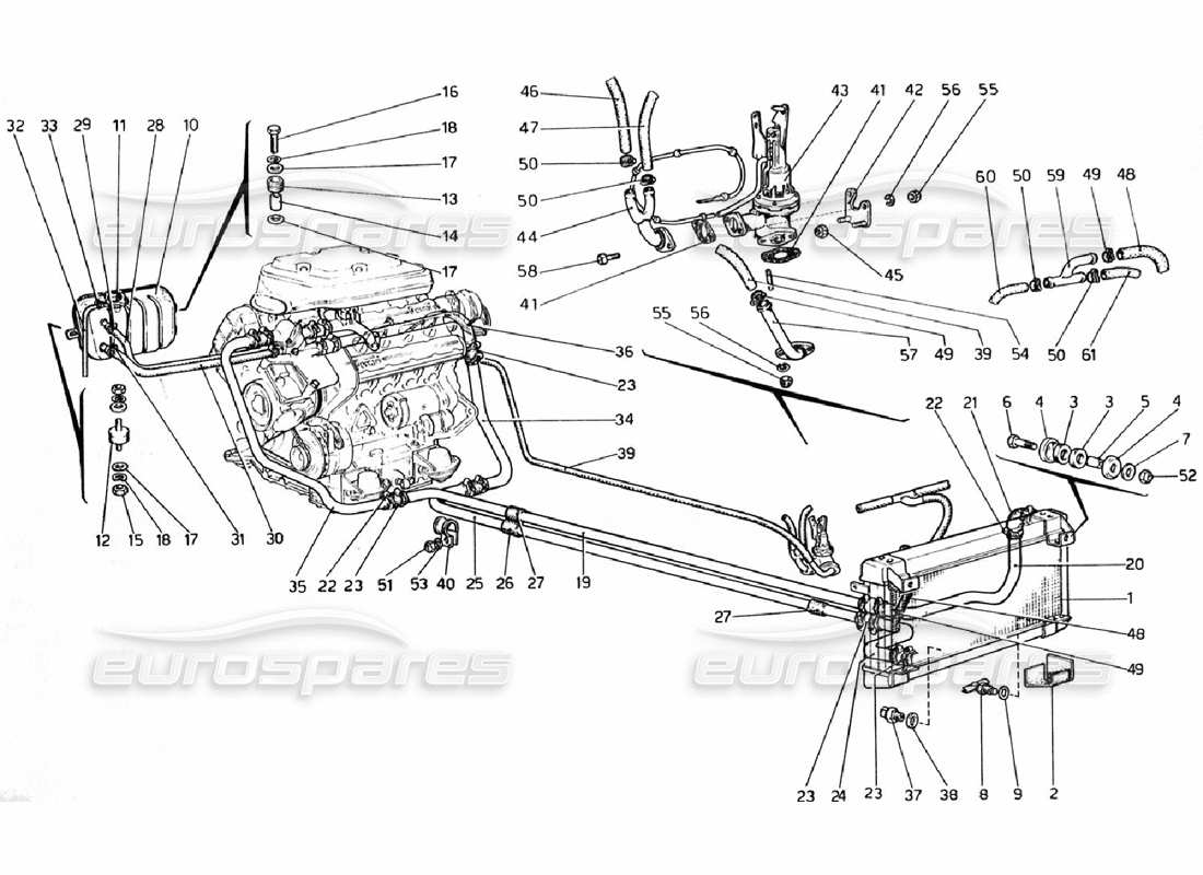 ferrari 308 gtb (1976) sistema de refrigeración diagrama de piezas