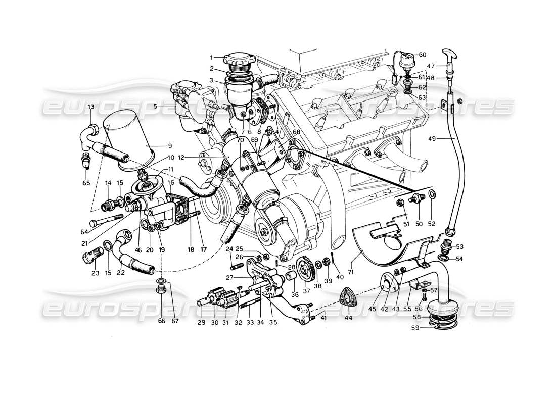 ferrari 246 dino (1975) lubricación del motor diagrama de piezas