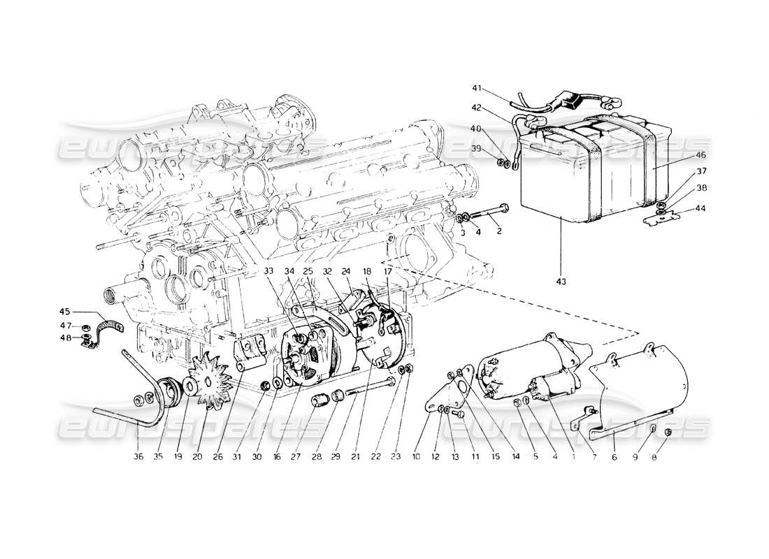 ferrari 308 gt4 dino (1979) diagrama de piezas del sistema de generación eléctrica
