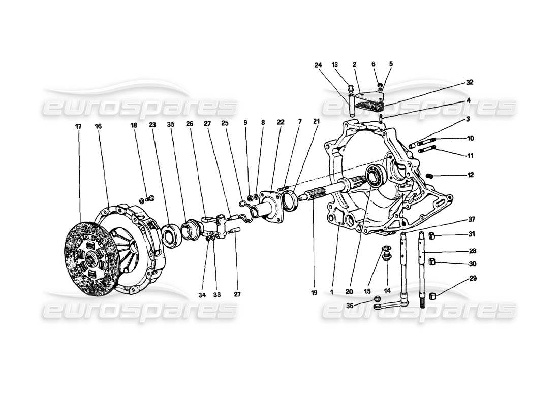 ferrari 308 gtb (1980) diagrama de piezas de la unidad de embrague y la cubierta