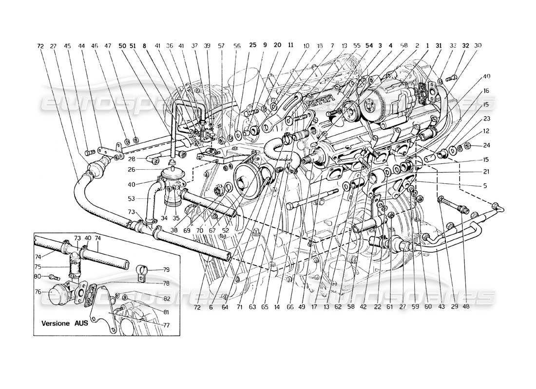 ferrari 308 gt4 dino (1979) diagrama de piezas de bomba de aire y tuberías (variantes para ee. uu., versión aus y j)