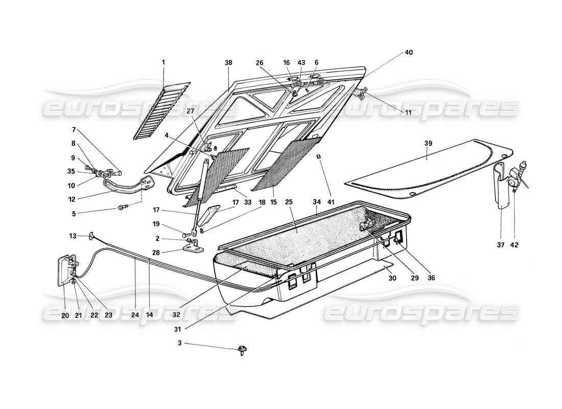 ferrari 308 (1981) gtbi/gtsi diagrama de piezas de la cubierta del capó trasero y del maletero