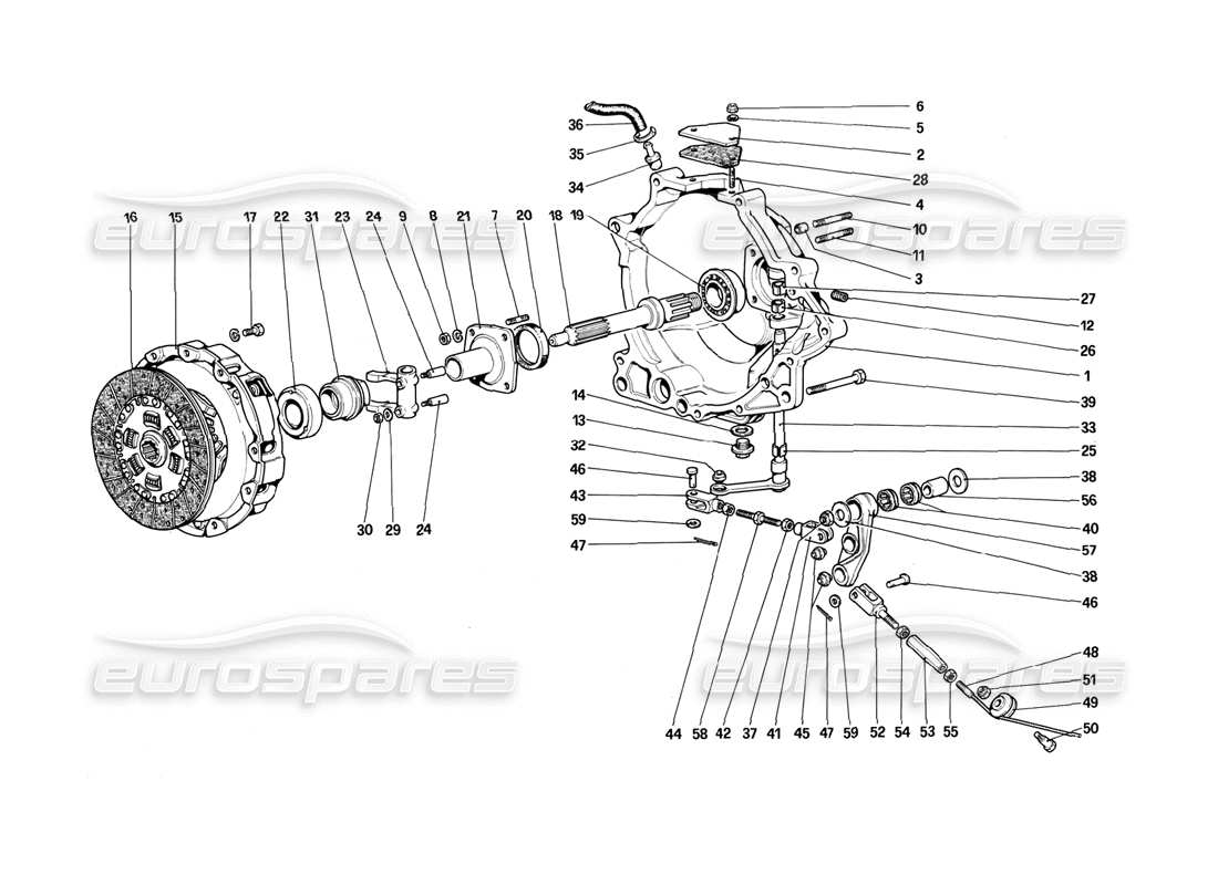 ferrari 308 (1981) gtbi/gtsi embrague y controles diagrama de piezas