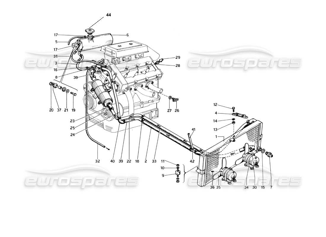 ferrari 246 dino (1975) diagrama de piezas del sistema de refrigeración