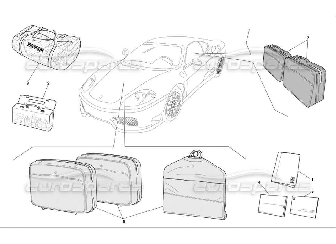 ferrari 360 challenge stradale documentación y accesorios diagrama de piezas