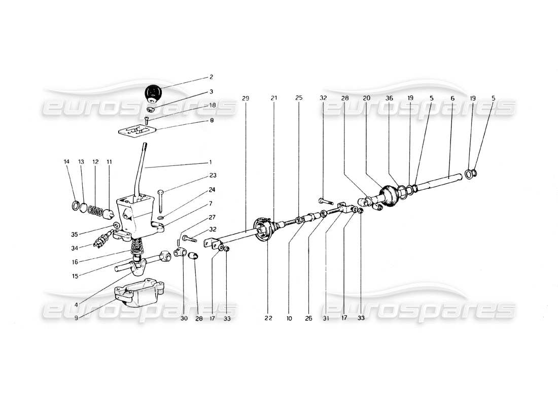 ferrari 308 gt4 dino (1979) diagrama de piezas de los controles exteriores de la caja de cambios