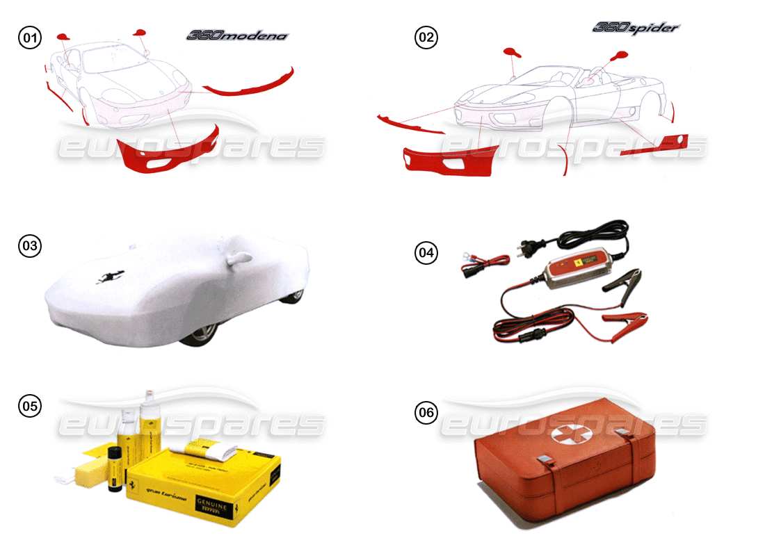 ferrari 360 modena accesorios - diagrama de piezas para el cuidado del automóvil