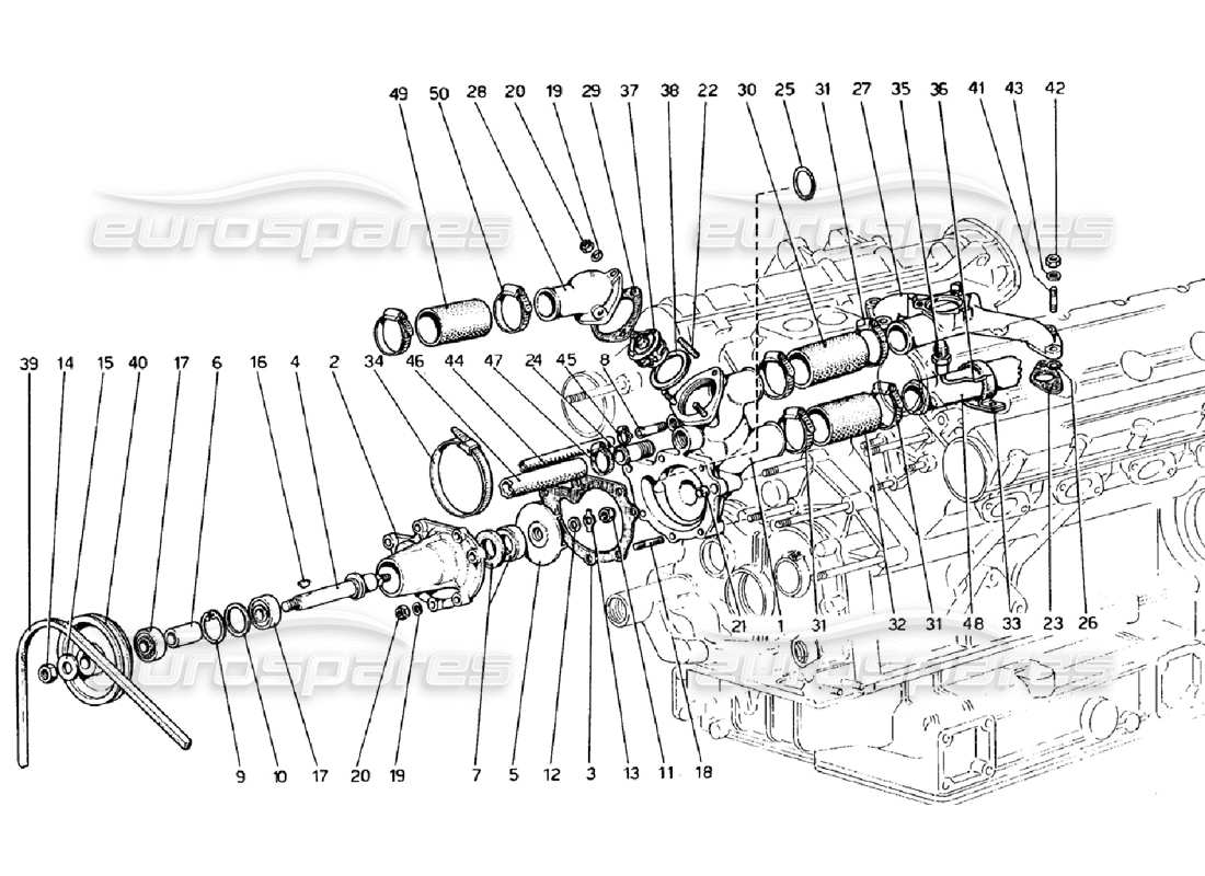 ferrari 308 gtb (1976) diagrama de piezas de bomba de agua y tuberías