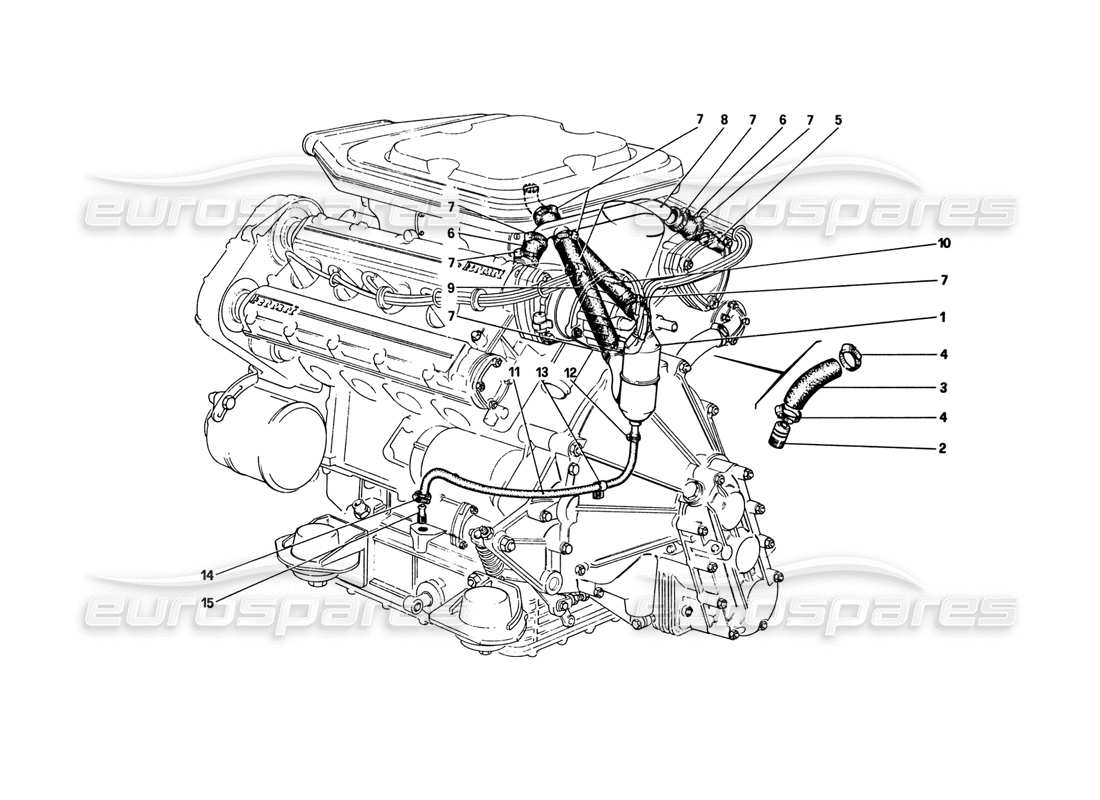 ferrari 308 gtb (1980) diagrama de piezas del sistema de soplado (308 gts y aus)