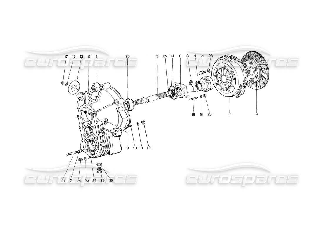 ferrari 246 dino (1975) diagrama de piezas de la unidad de embrague y la cubierta