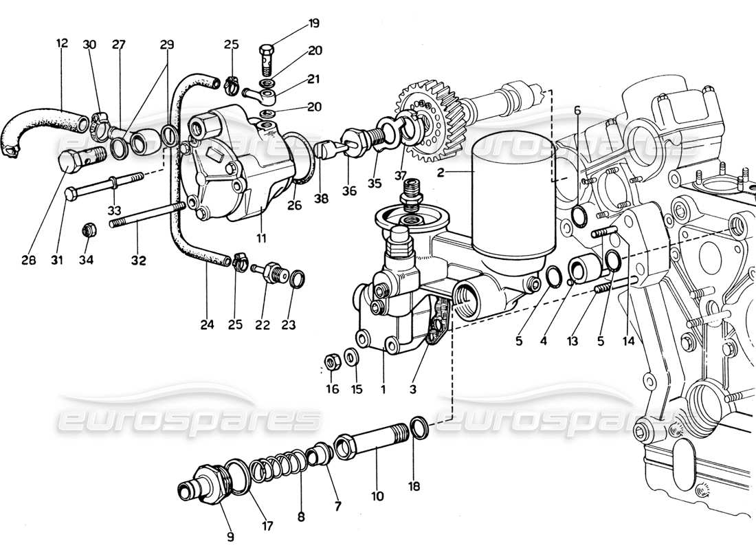 ferrari 365 gtb4 daytona (1969) diagrama de piezas de la bomba de vacío del servofreno y filtros de aceite del motor