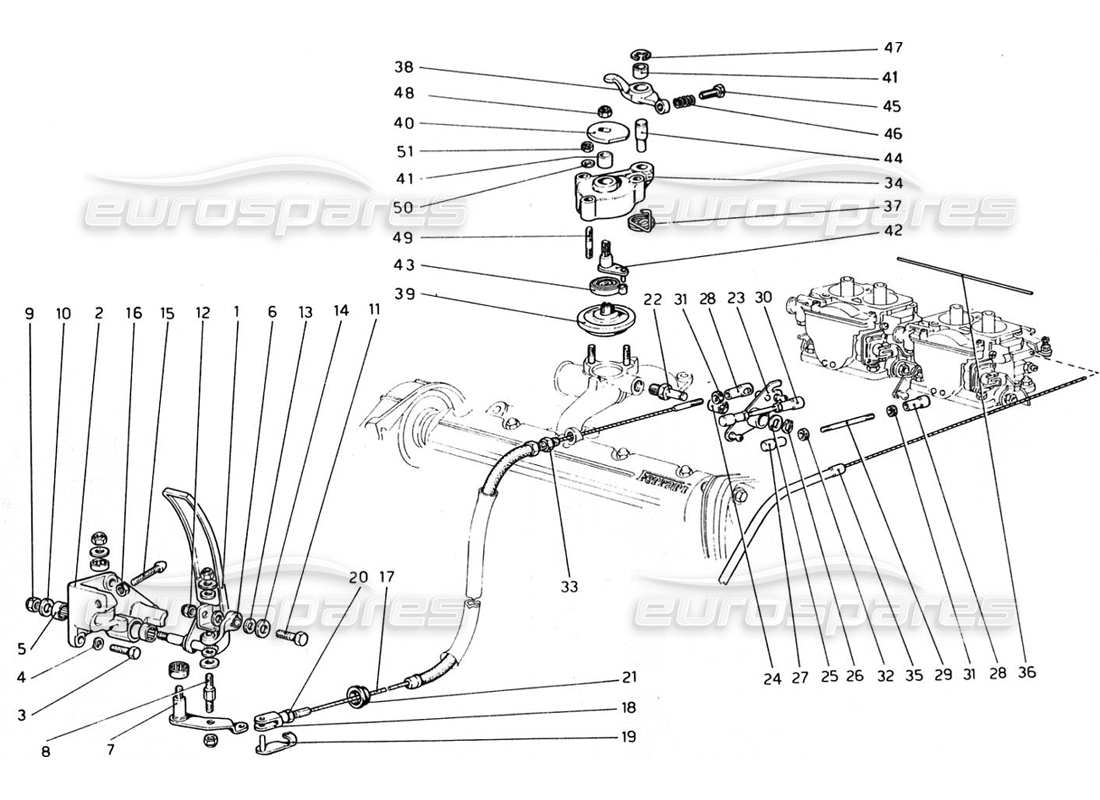 ferrari 308 gtb (1976) throttle control diagrama de piezas