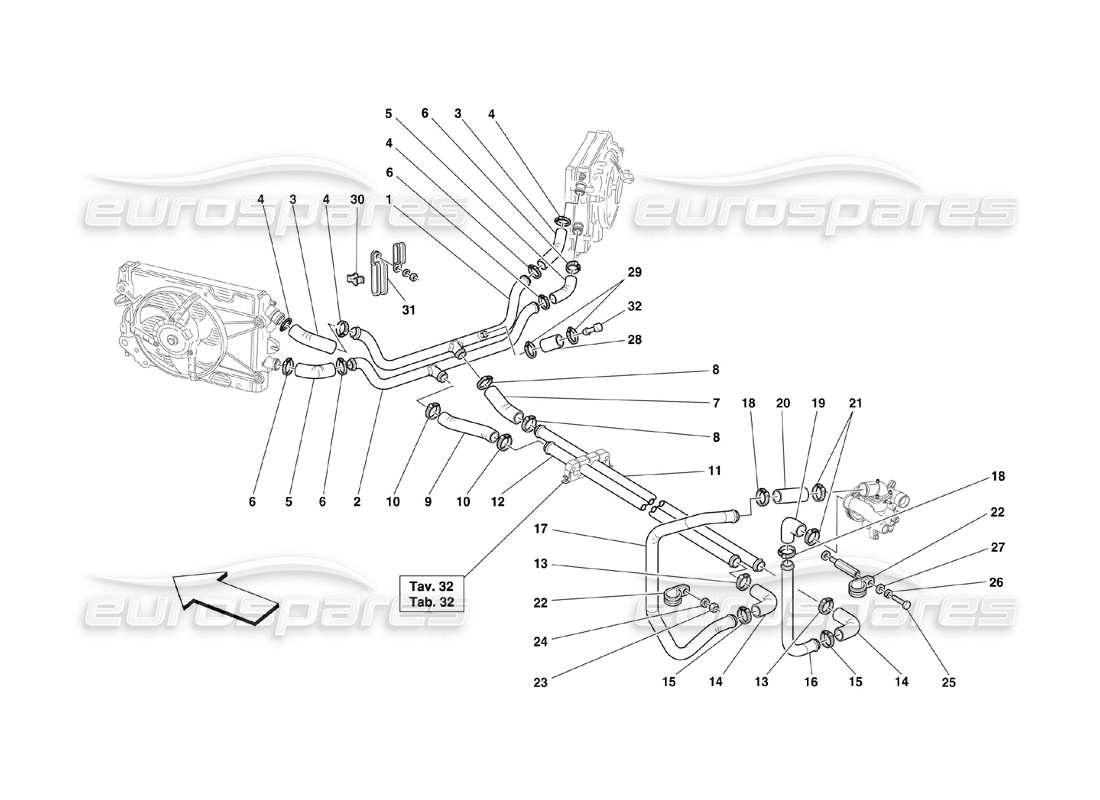 ferrari 360 challenge (2000) diagrama de piezas del sistema de refrigeración