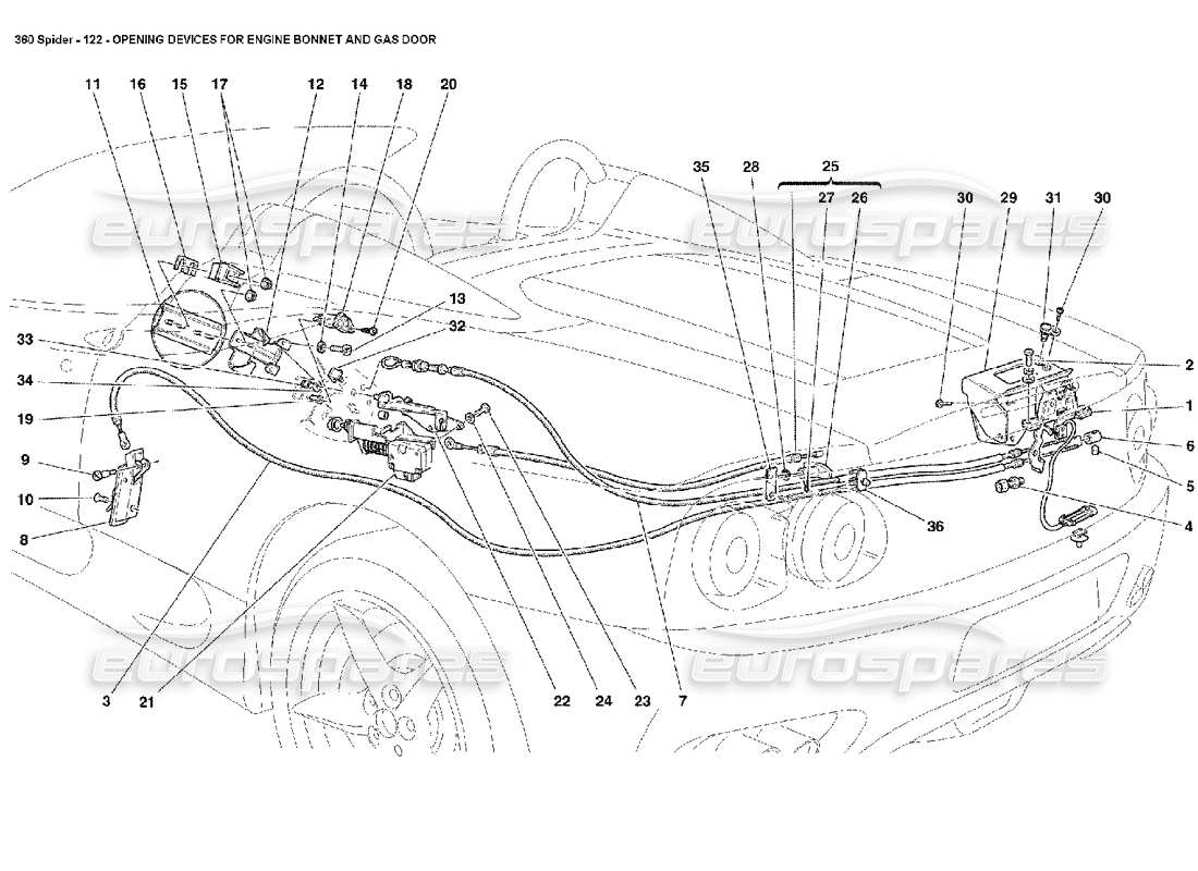 ferrari 360 spider dispositivos de apertura para el capó del motor y el diagrama de piezas de la puerta de gas