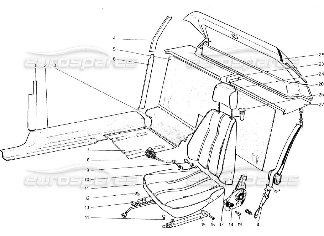ferrari 308 gtb (1976) diagrama de piezas de molduras interiores, accesorios y asientos