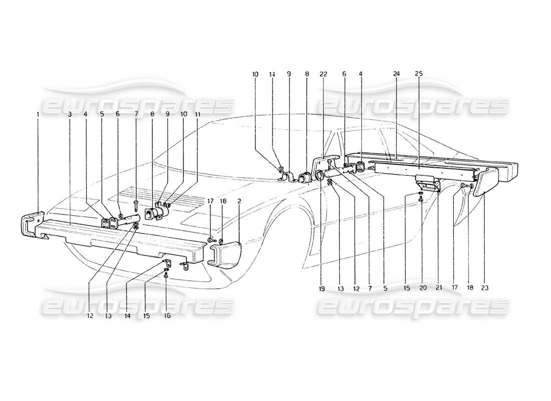 ferrari 308 gt4 dino (1979) diagrama de piezas de los parachoques (versión estadounidense y japonesa)