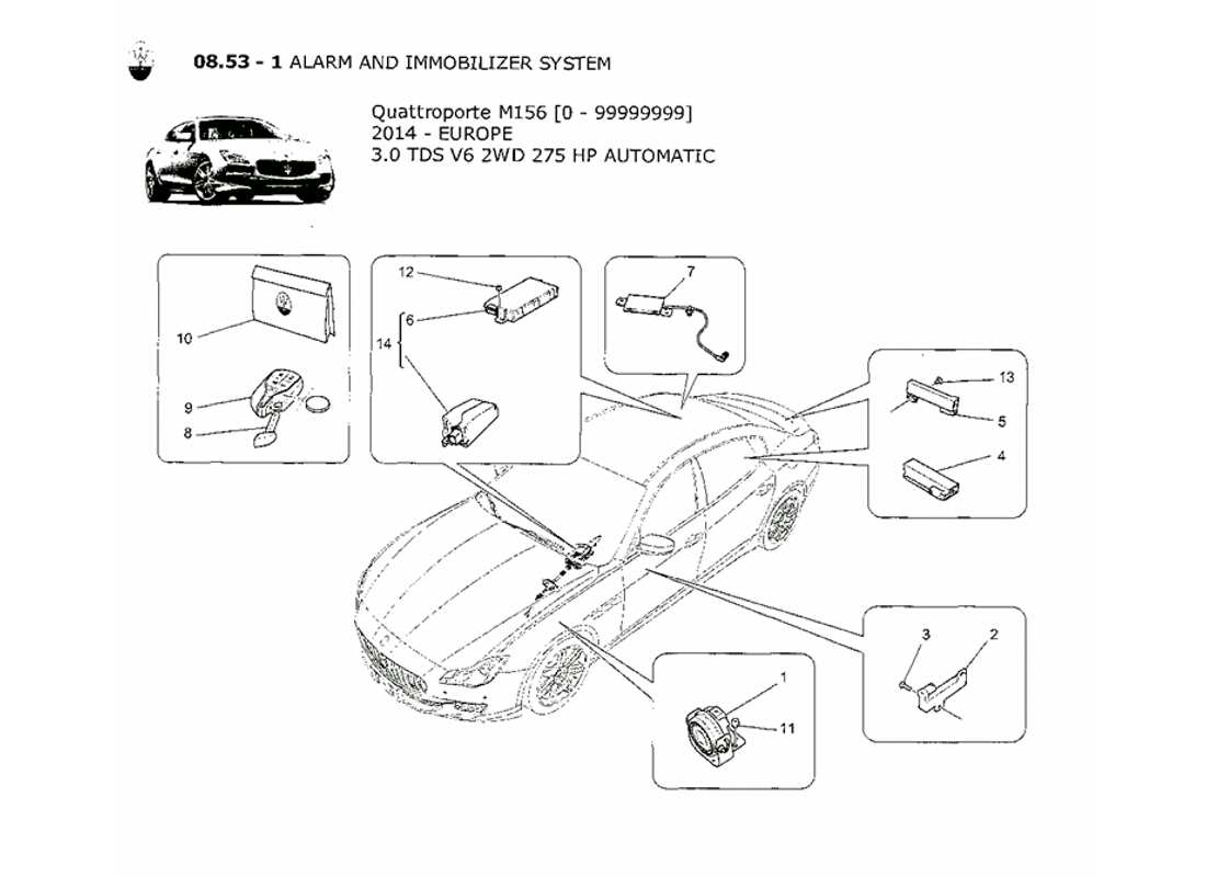 maserati qtp. v6 3.0 tds 275bhp 2014 diagrama de piezas del sistema de alarma e inmovilizador